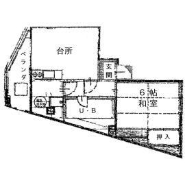 賃貸物件