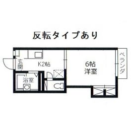 賃貸物件