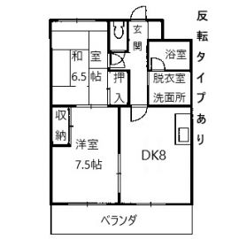 賃貸物件