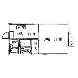 賃貸物件