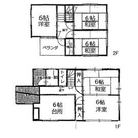 賃貸物件